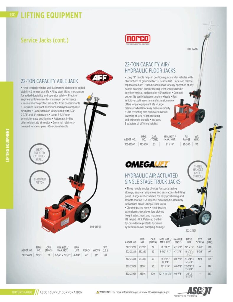 AF REMA 2022 Digital Buyers Guide-132_res