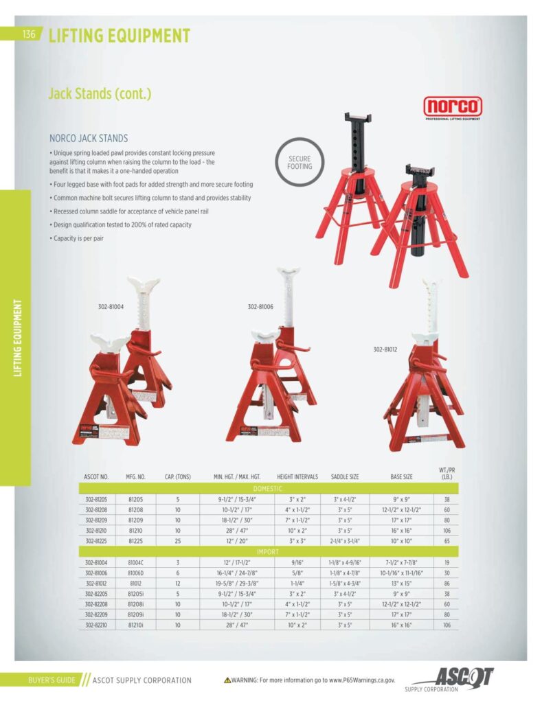 AF REMA 2022 Digital Buyers Guide-138_res
