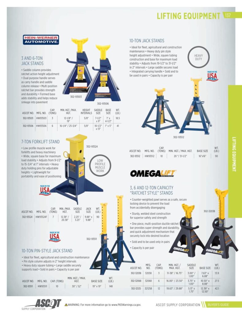 AF REMA 2022 Digital Buyers Guide-139_res