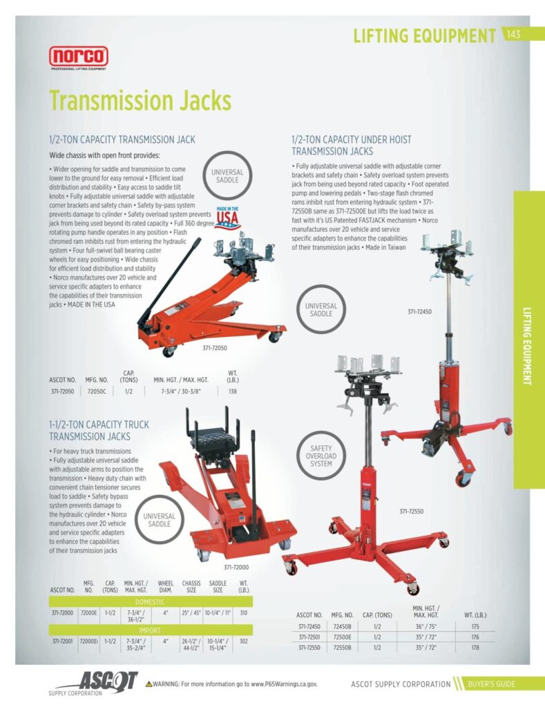 AF REMA 2022 Digital Buyers Guide-145_res