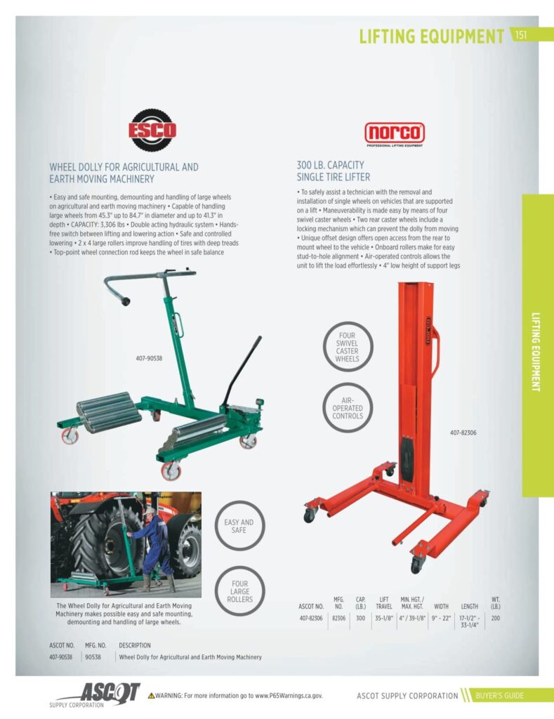 AF REMA 2022 Digital Buyers Guide-153_res