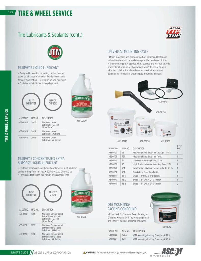AF REMA 2022 Digital Buyers Guide-164_res