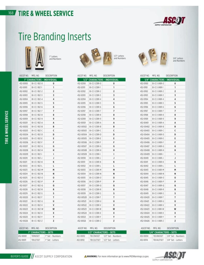 AF REMA 2022 Digital Buyers Guide-170_res