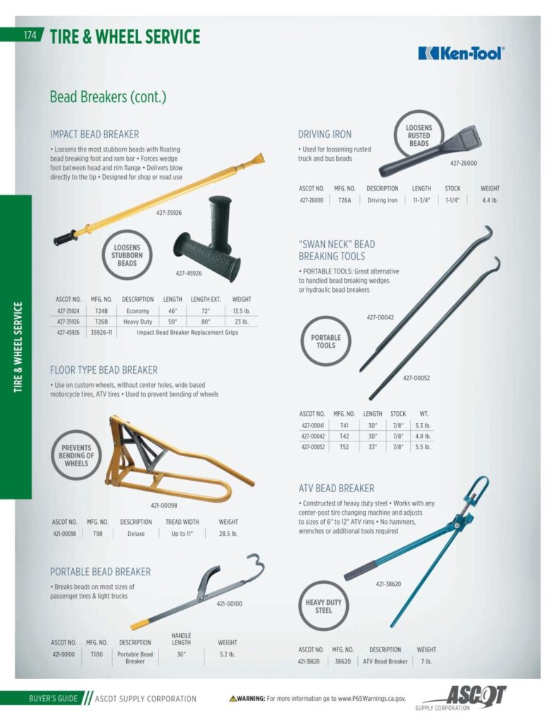 AF REMA 2022 Digital Buyers Guide-176_res