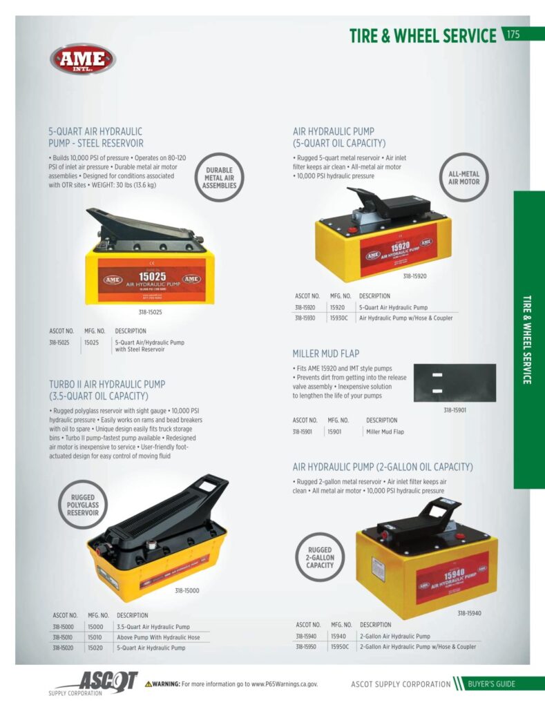 AF REMA 2022 Digital Buyers Guide-177_res