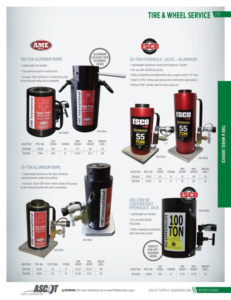 AF REMA 2022 Digital Buyers Guide-179_res