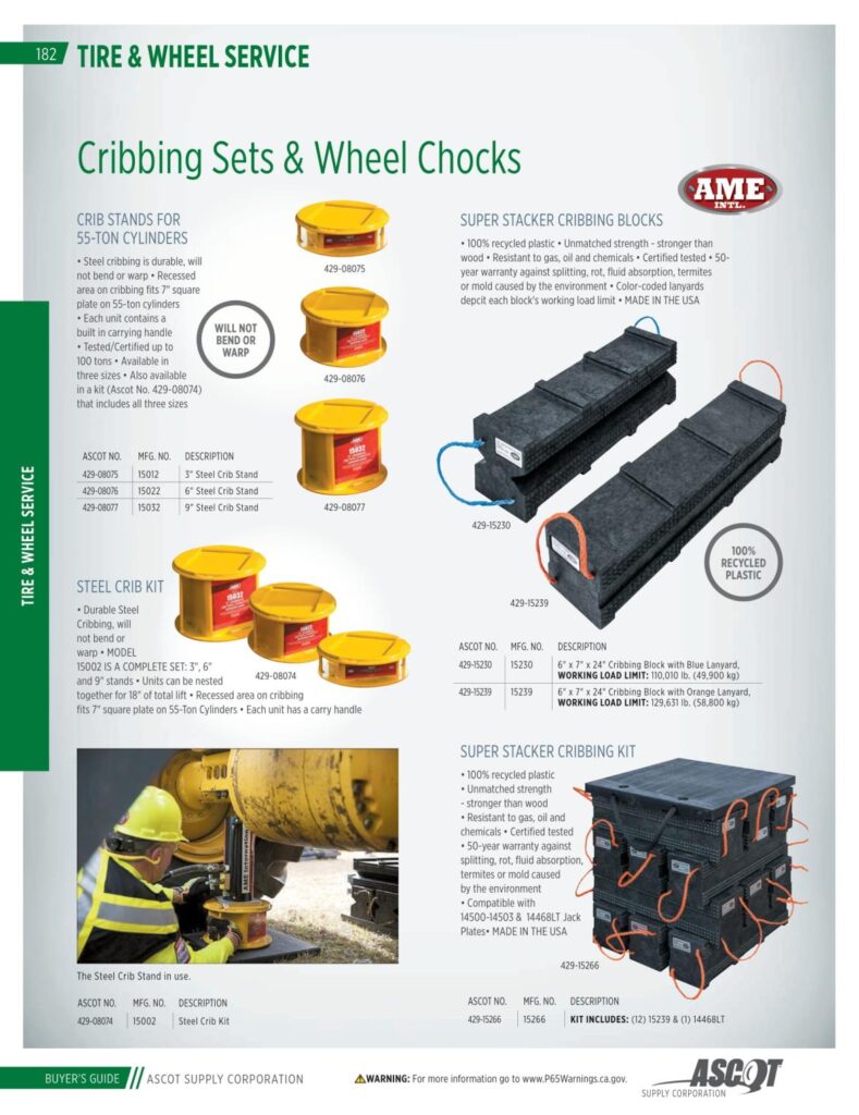 AF REMA 2022 Digital Buyers Guide-184_res