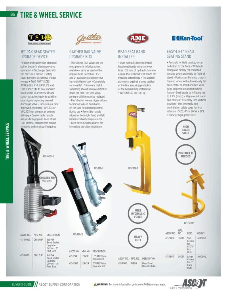 AF REMA 2022 Digital Buyers Guide-188_res