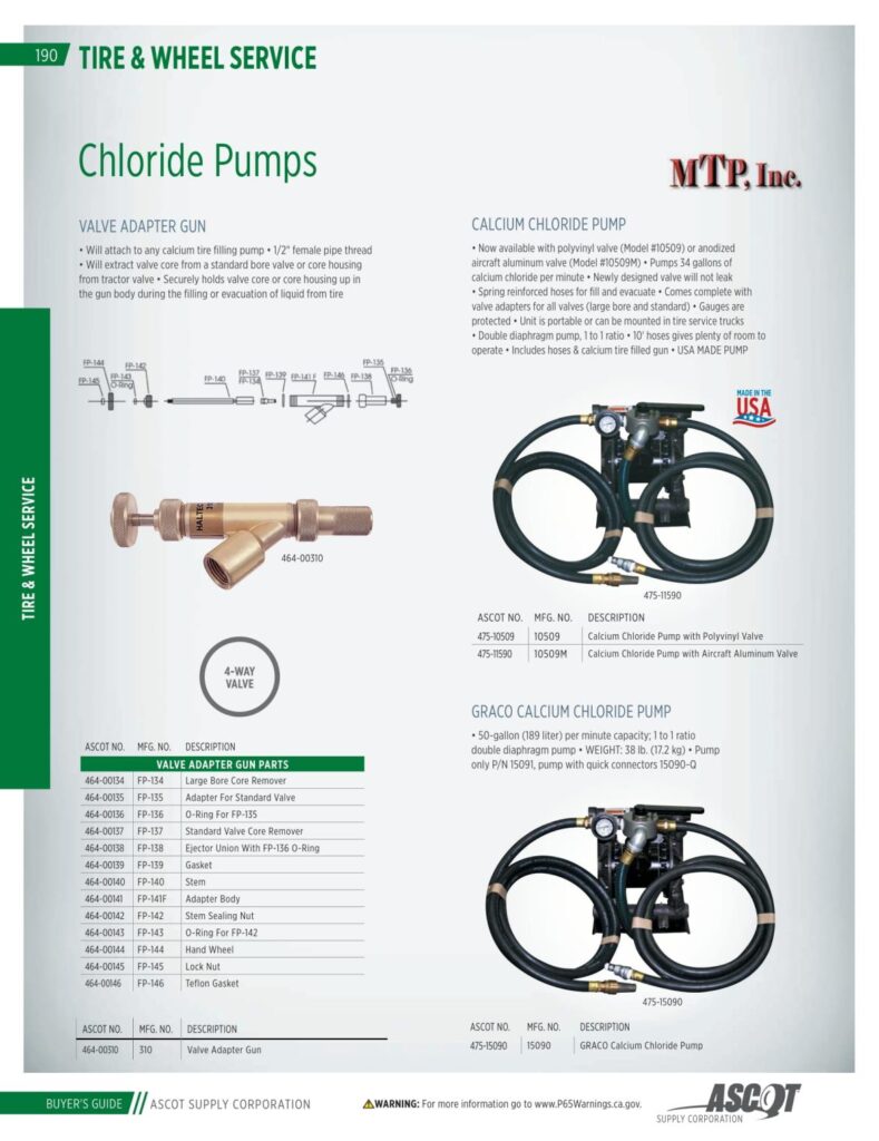 AF REMA 2022 Digital Buyers Guide-192_res