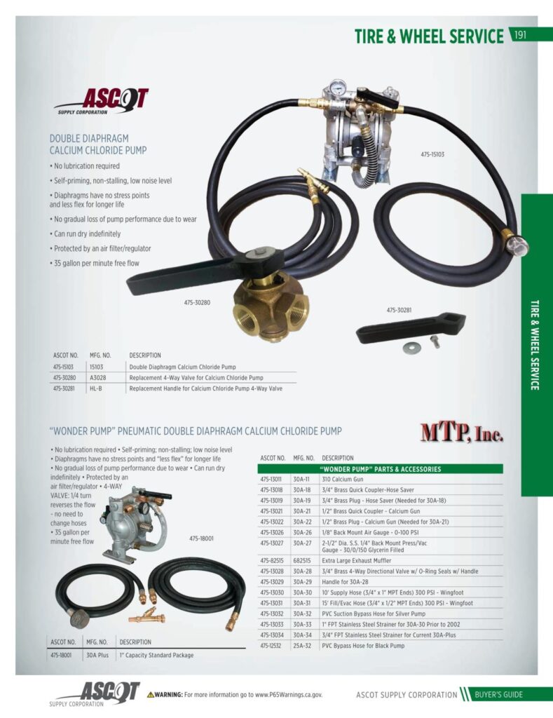 AF REMA 2022 Digital Buyers Guide-193_res