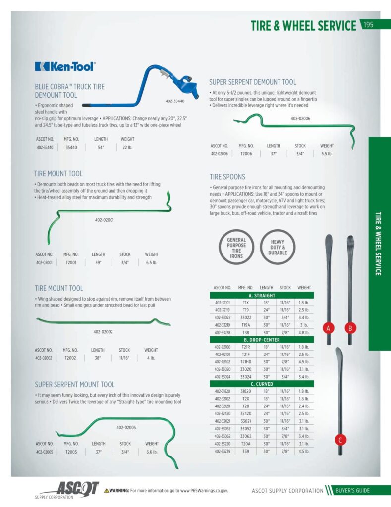 AF REMA 2022 Digital Buyers Guide-197_res