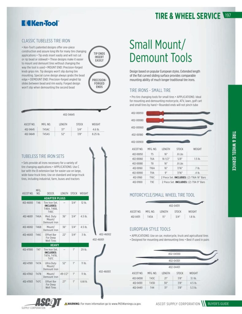 AF REMA 2022 Digital Buyers Guide-199_res