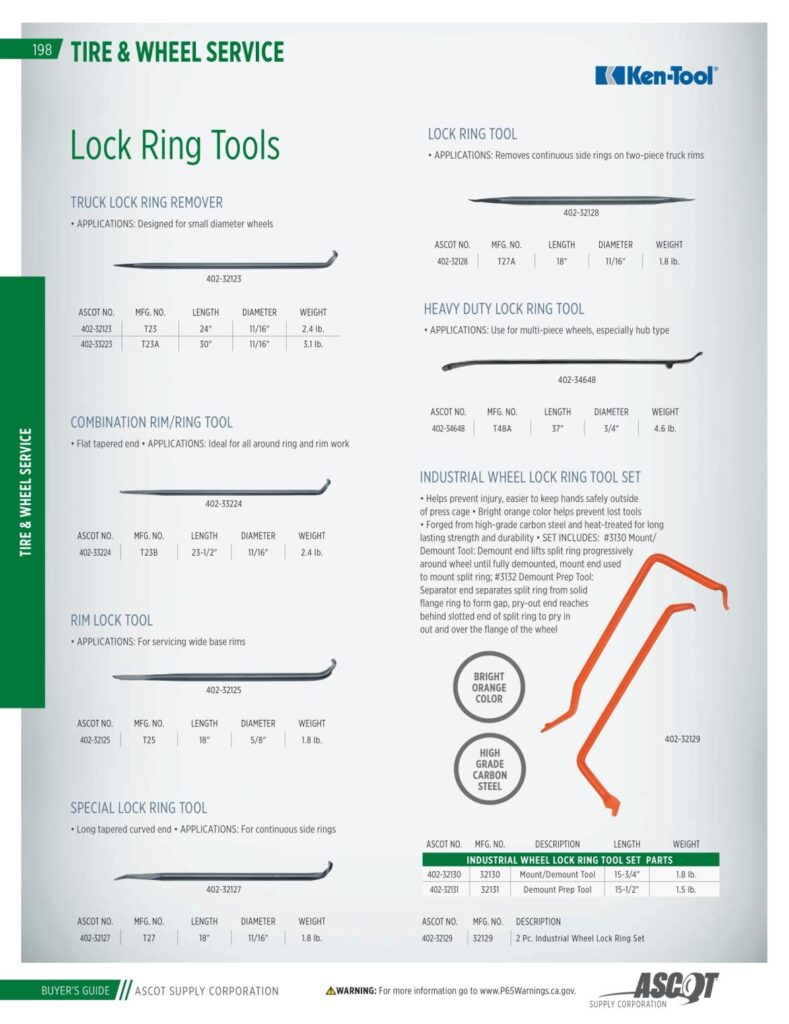 AF REMA 2022 Digital Buyers Guide-200_res