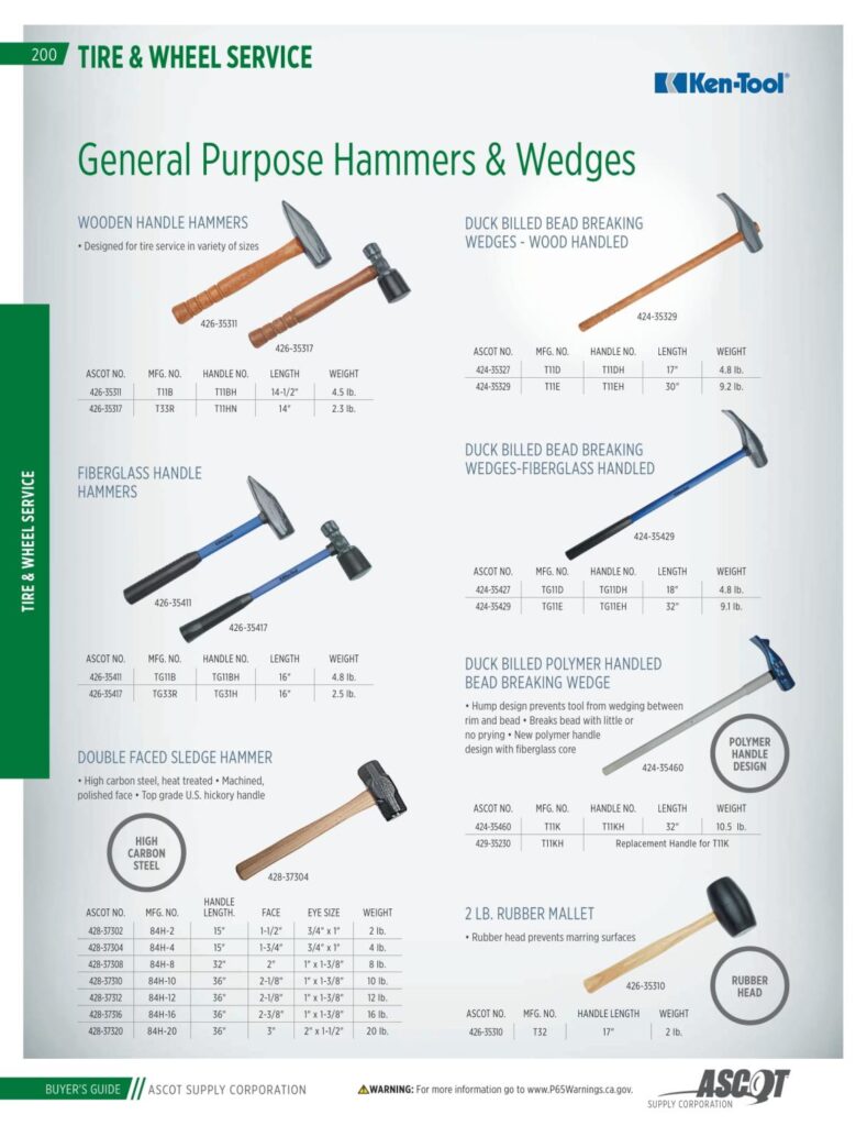 AF REMA 2022 Digital Buyers Guide-202_res
