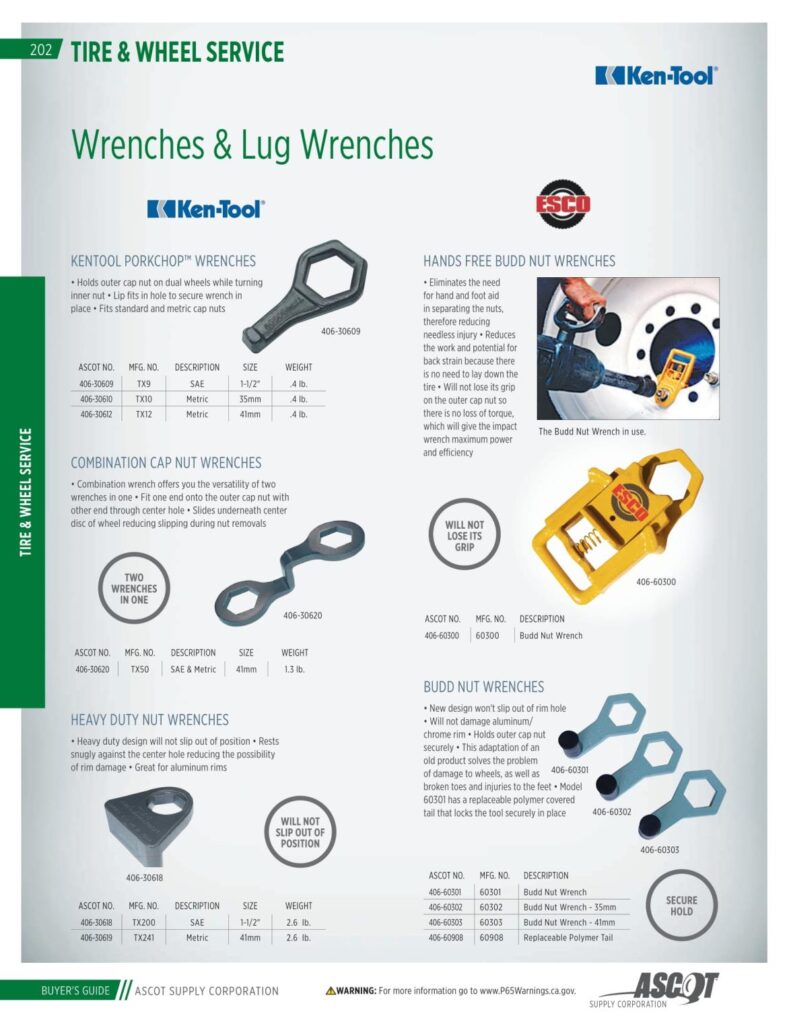 AF REMA 2022 Digital Buyers Guide-204_res