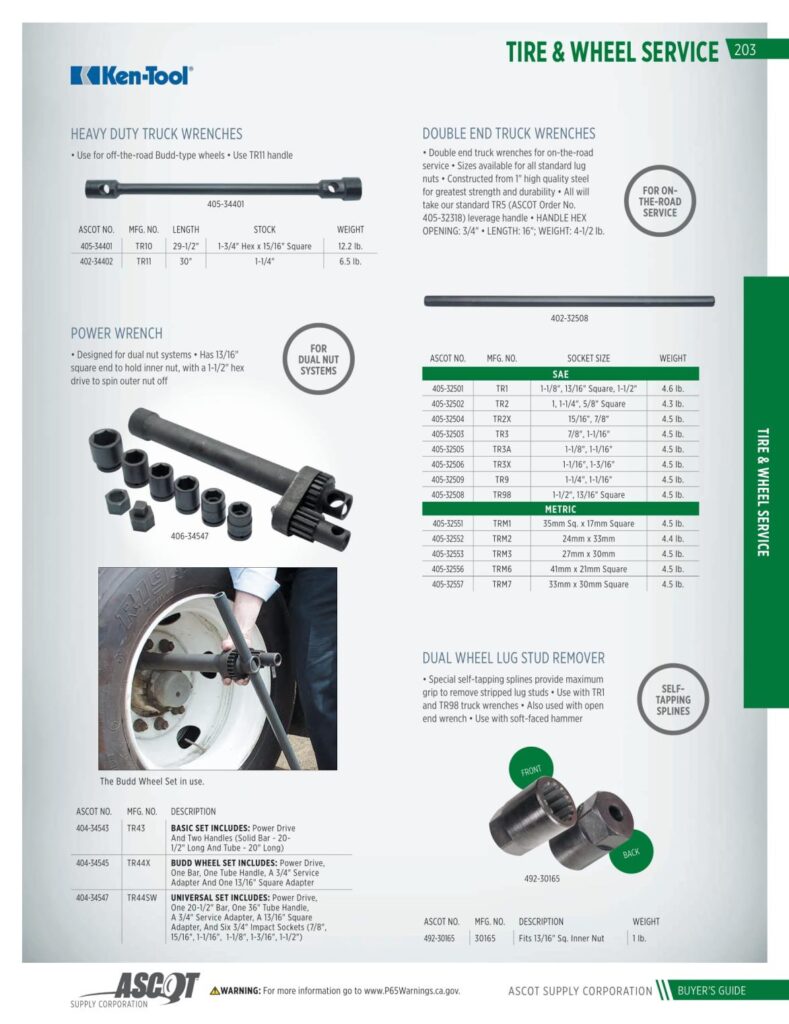 AF REMA 2022 Digital Buyers Guide-205_res