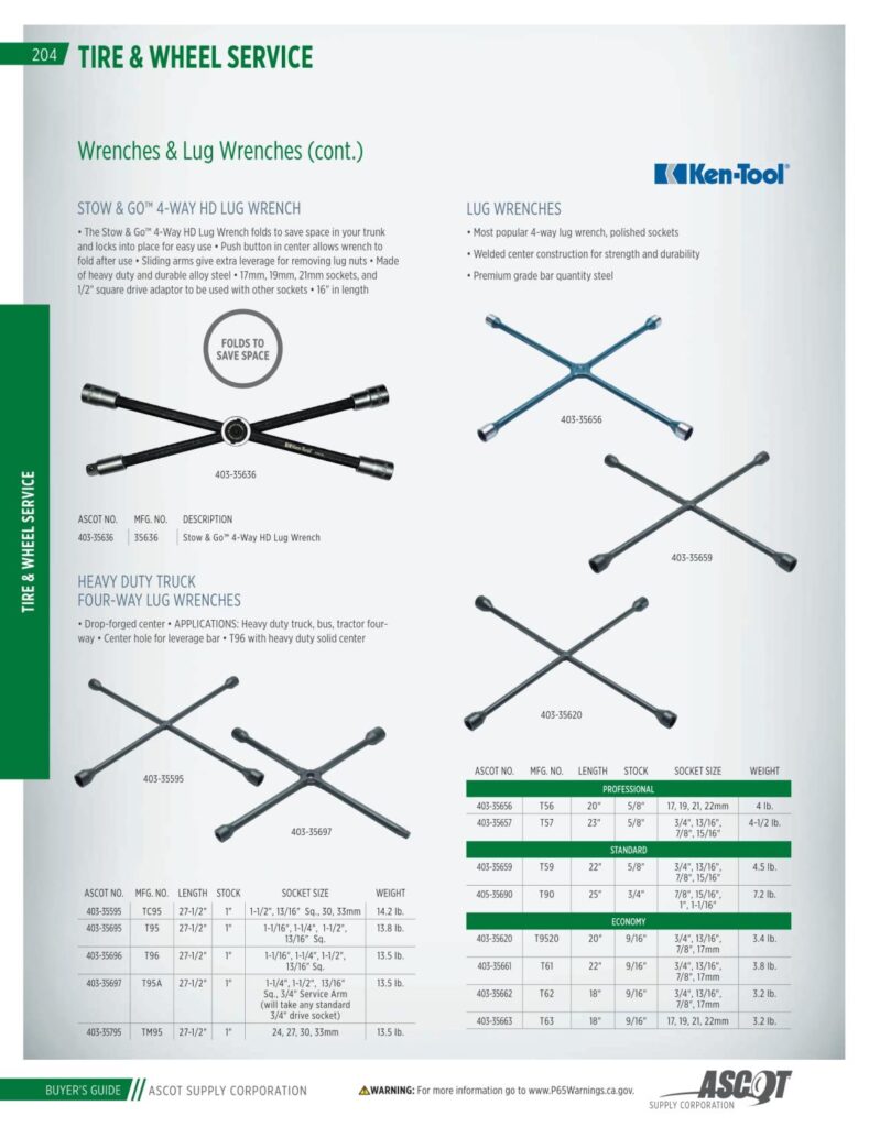 AF REMA 2022 Digital Buyers Guide-206_res