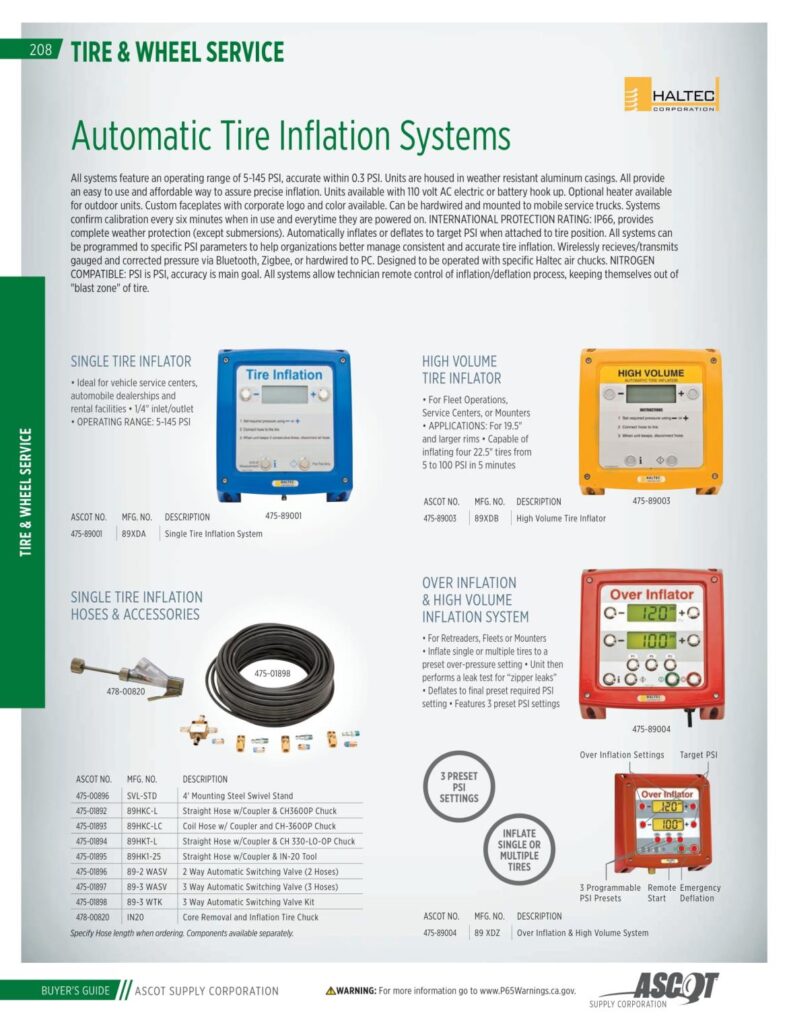 AF REMA 2022 Digital Buyers Guide-210_res