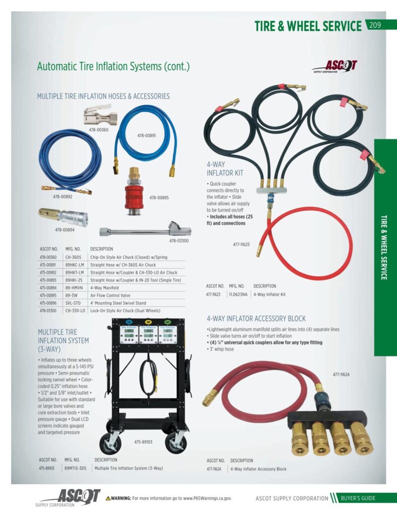AF REMA 2022 Digital Buyers Guide-211_res