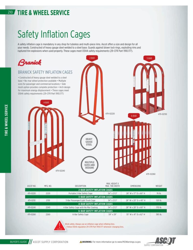 AF REMA 2022 Digital Buyers Guide-212_res