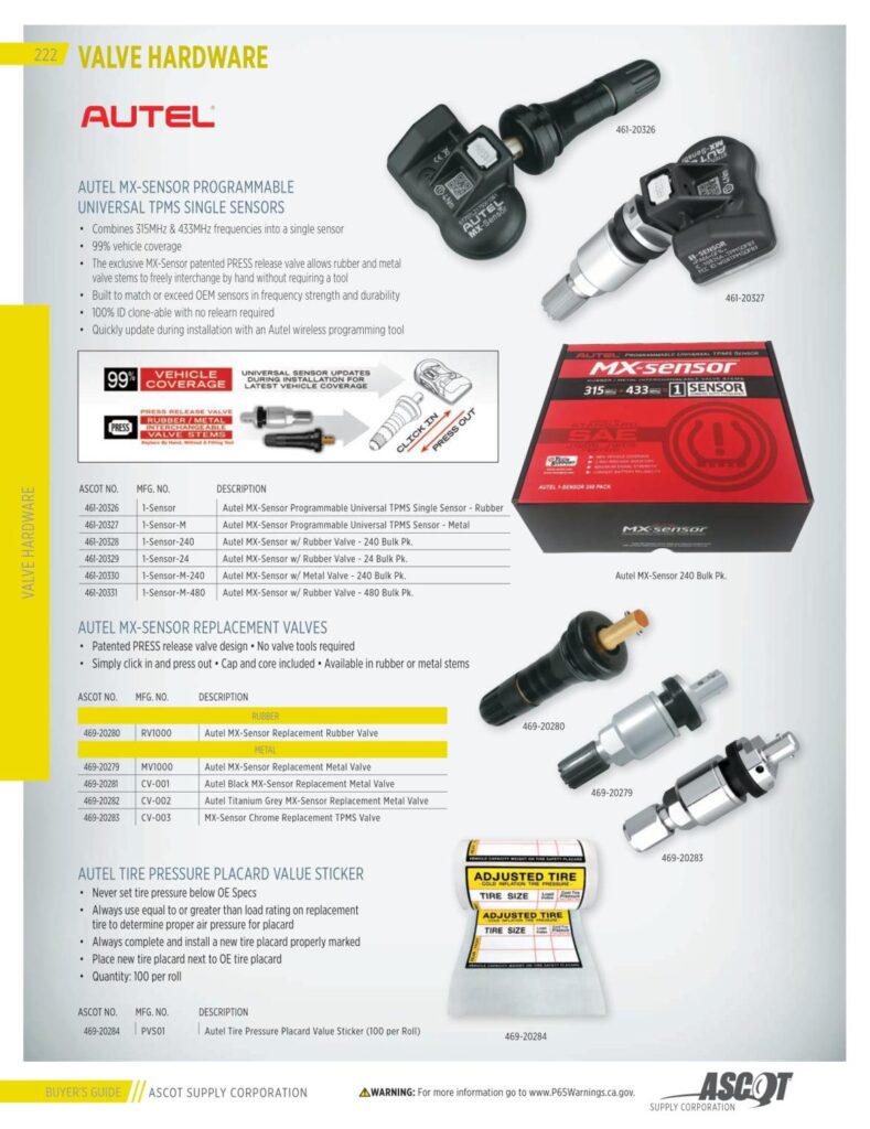 AF REMA 2022 Digital Buyers Guide-224_res