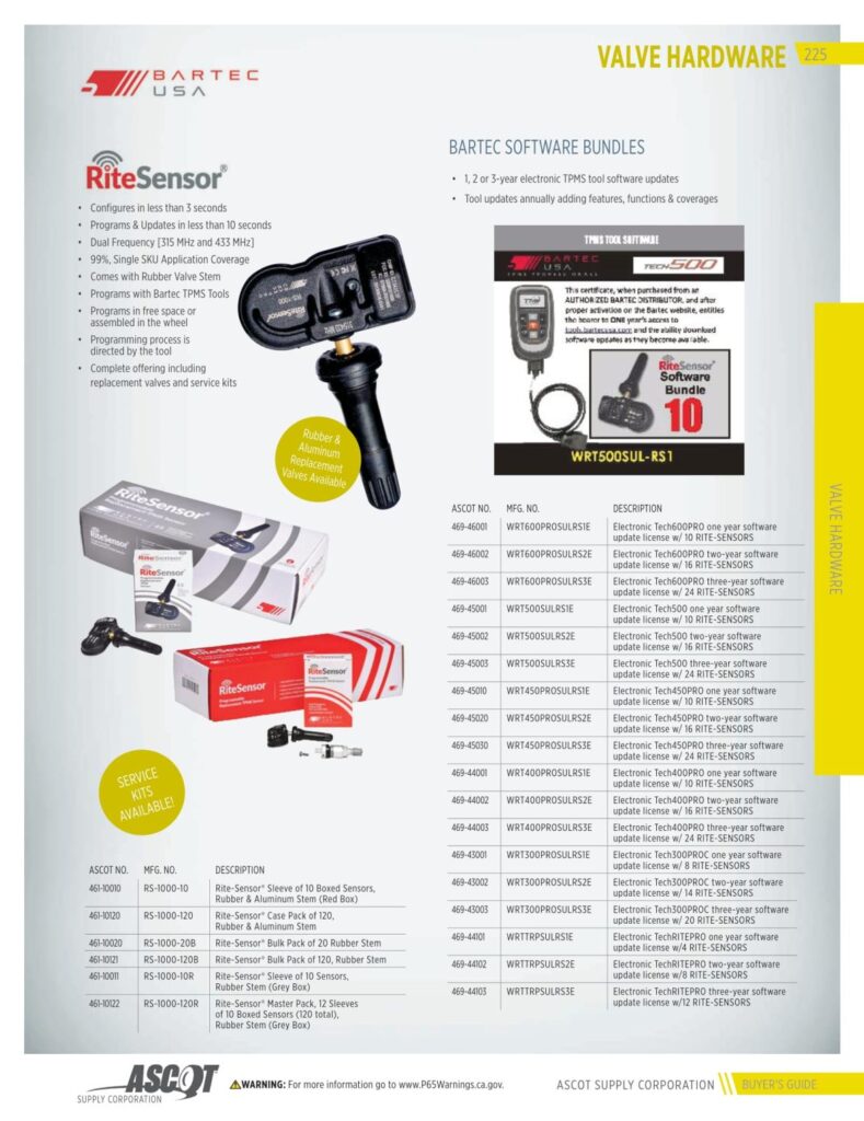 AF REMA 2022 Digital Buyers Guide-227_res