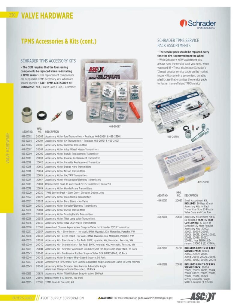 AF REMA 2022 Digital Buyers Guide-232_res