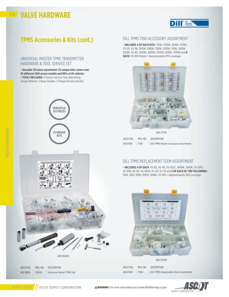 AF REMA 2022 Digital Buyers Guide-234_res