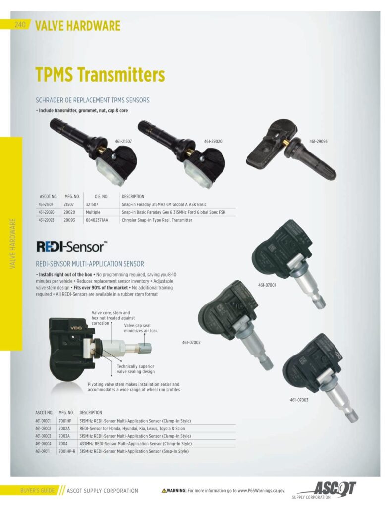 AF REMA 2022 Digital Buyers Guide-242_res