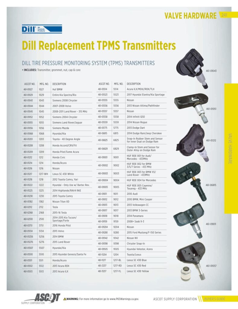 AF REMA 2022 Digital Buyers Guide-243_res