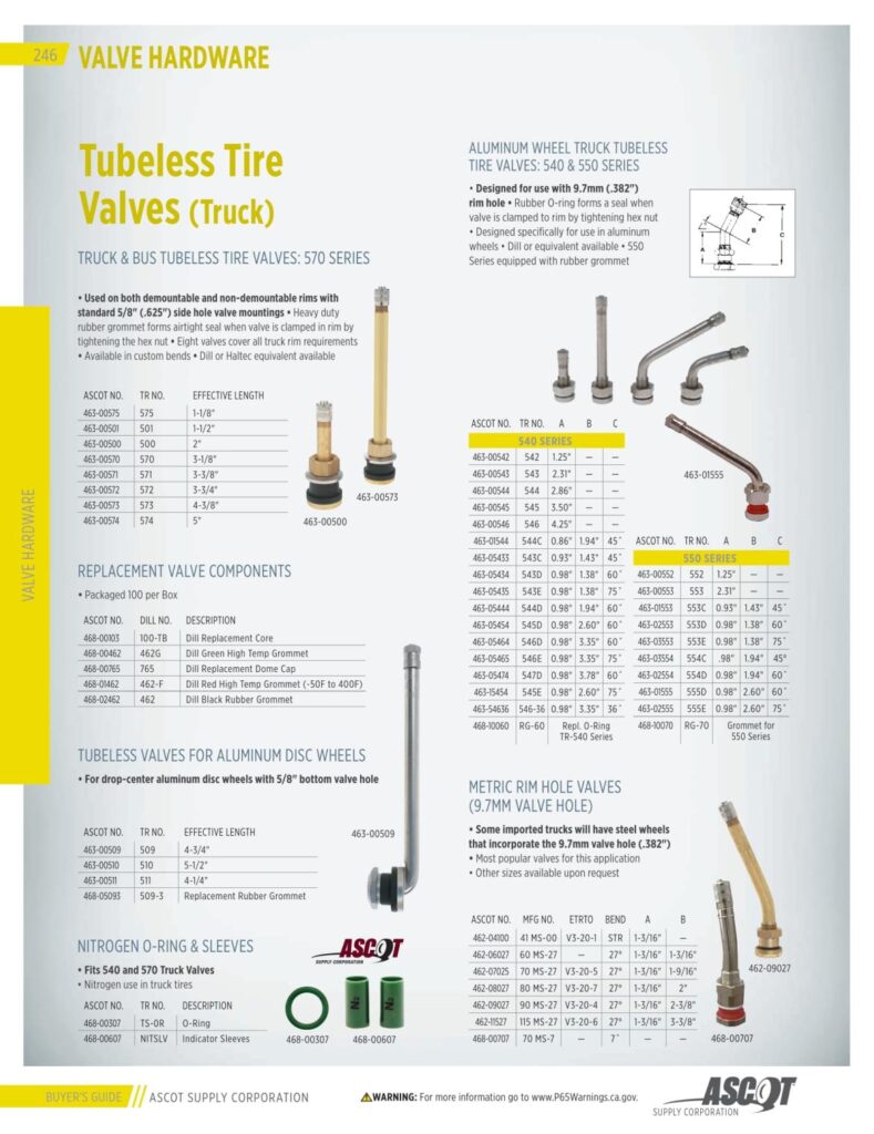 AF REMA 2022 Digital Buyers Guide-248_res
