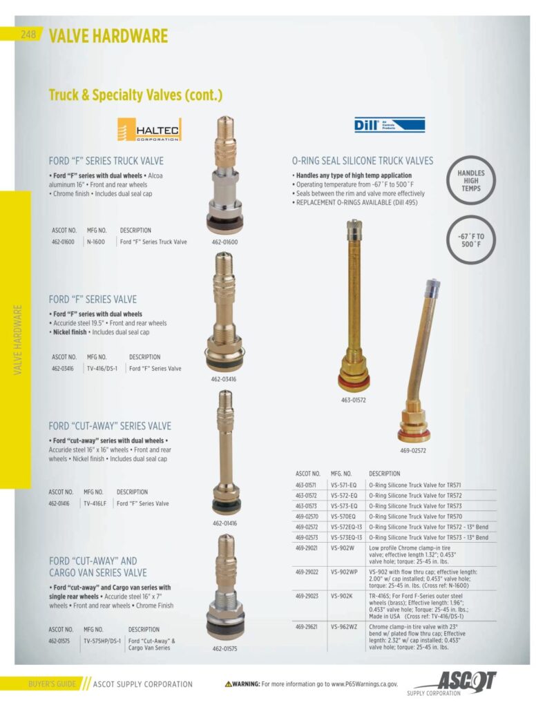 AF REMA 2022 Digital Buyers Guide-250_res