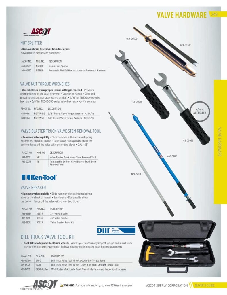 AF REMA 2022 Digital Buyers Guide-251_res