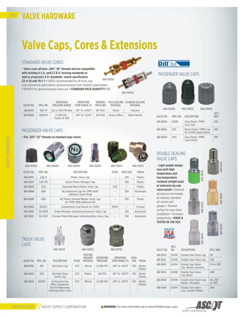 AF REMA 2022 Digital Buyers Guide-252_res