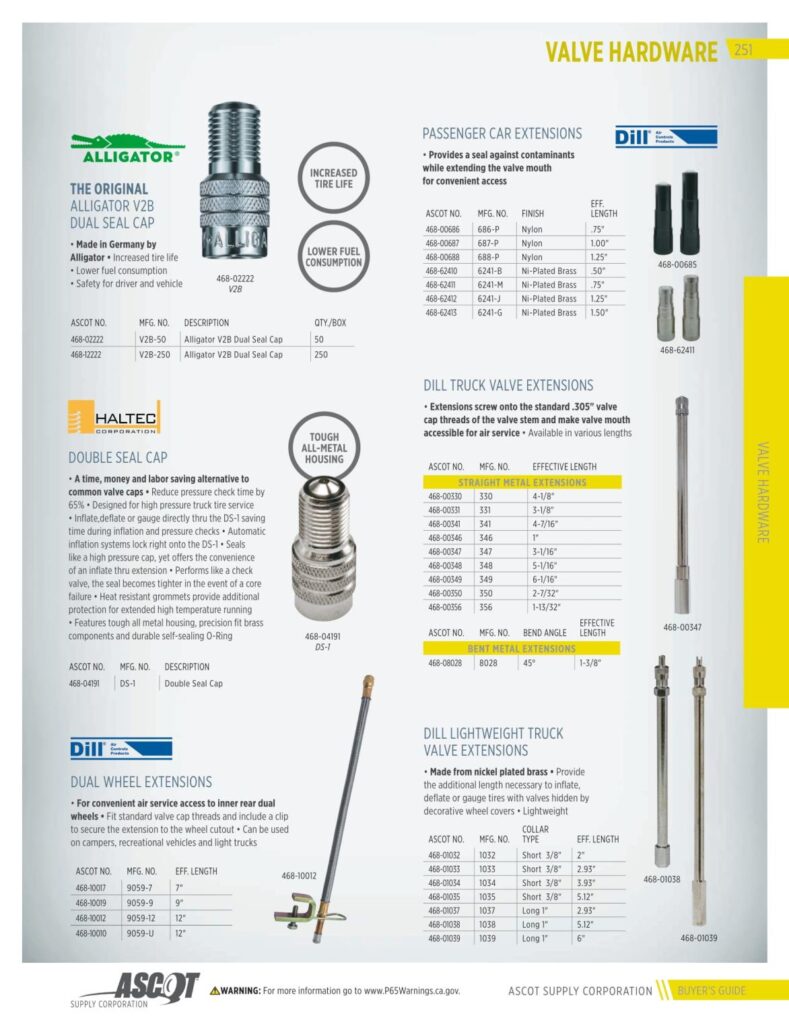AF REMA 2022 Digital Buyers Guide-253_res