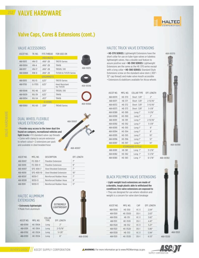 AF REMA 2022 Digital Buyers Guide-254_res