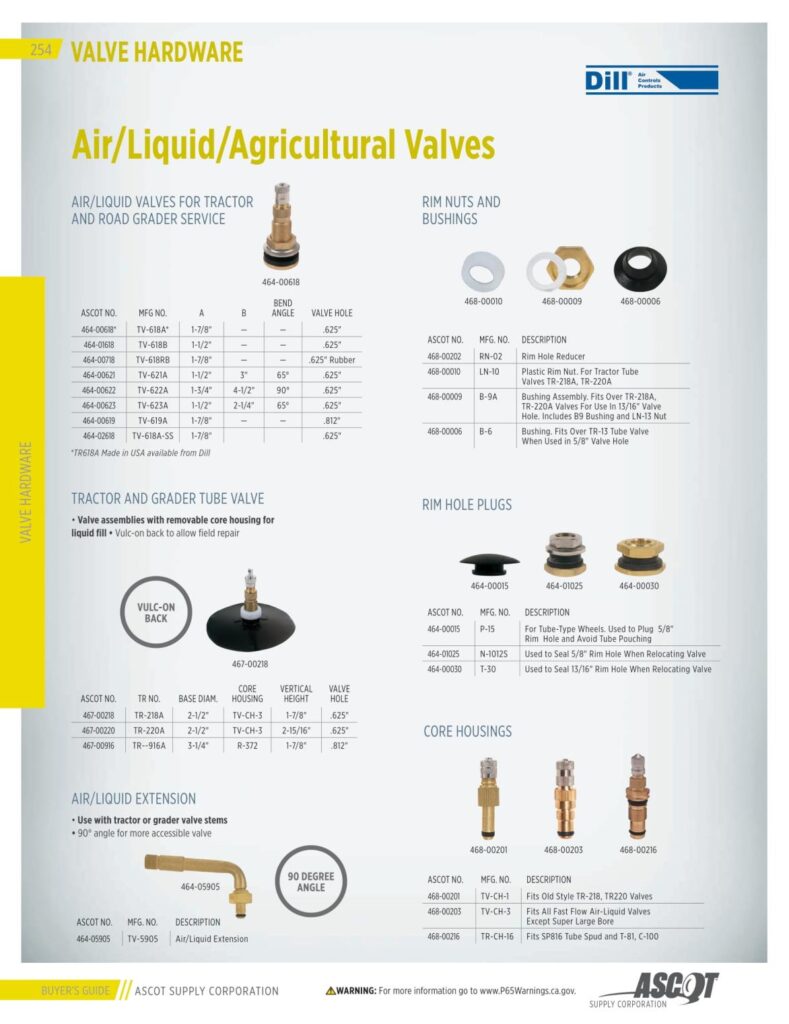 AF REMA 2022 Digital Buyers Guide-256_res