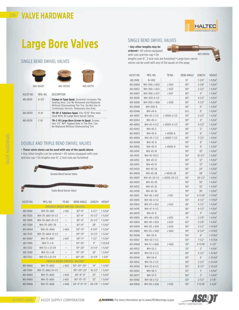 AF REMA 2022 Digital Buyers Guide-258_res