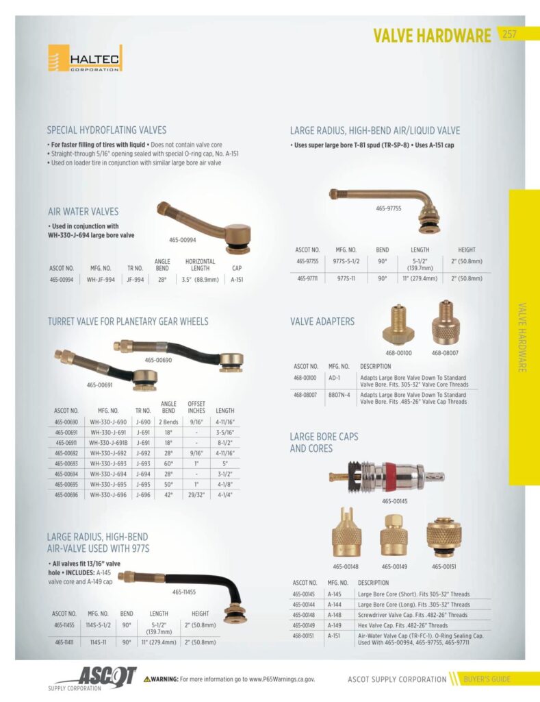 AF REMA 2022 Digital Buyers Guide-259_res