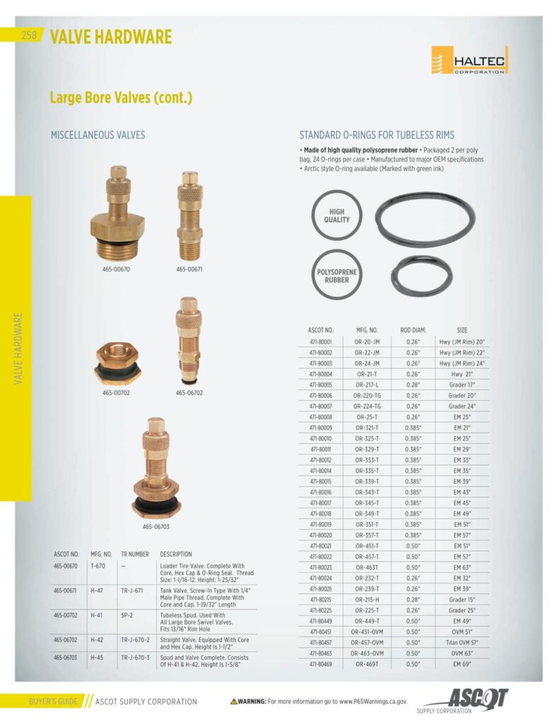 AF REMA 2022 Digital Buyers Guide-260_res