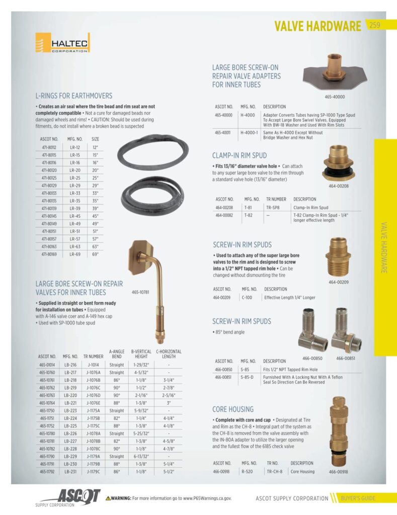 AF REMA 2022 Digital Buyers Guide-261_res