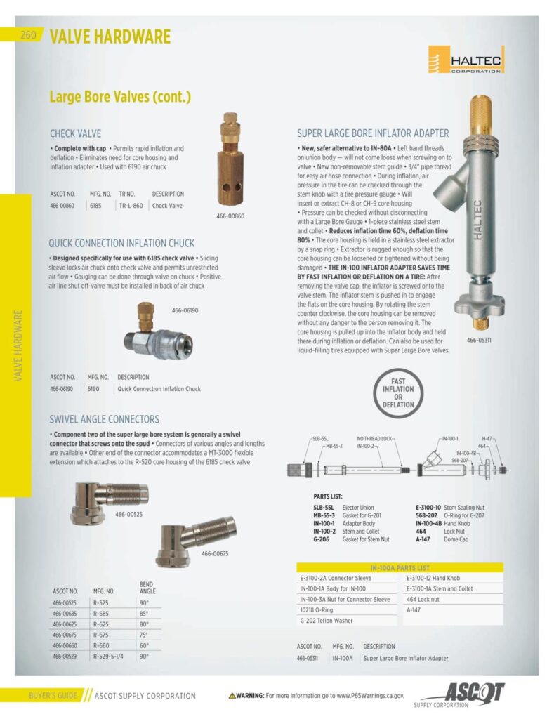 AF REMA 2022 Digital Buyers Guide-262_res