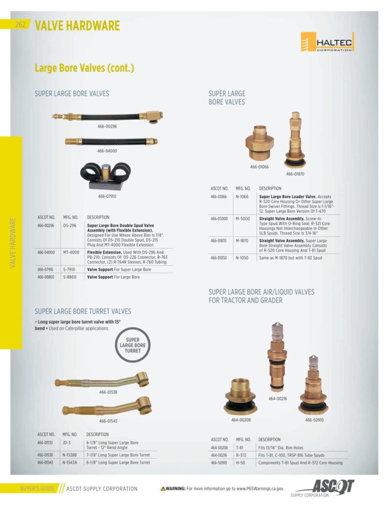 AF REMA 2022 Digital Buyers Guide-264_res