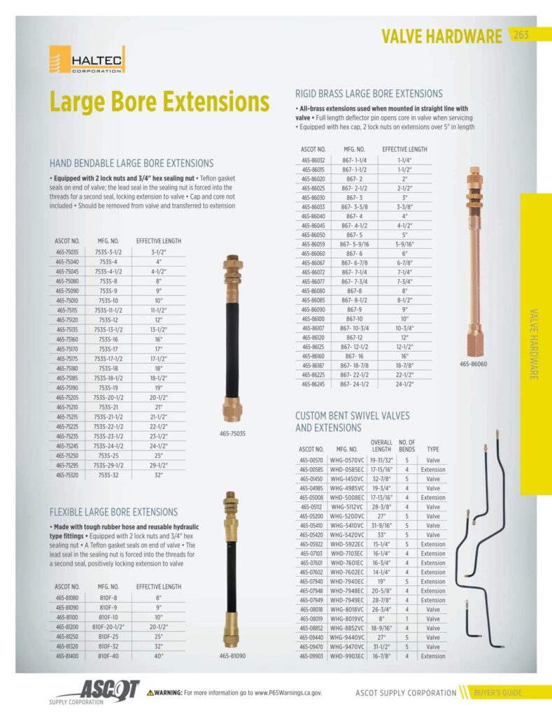 AF REMA 2022 Digital Buyers Guide-265_res