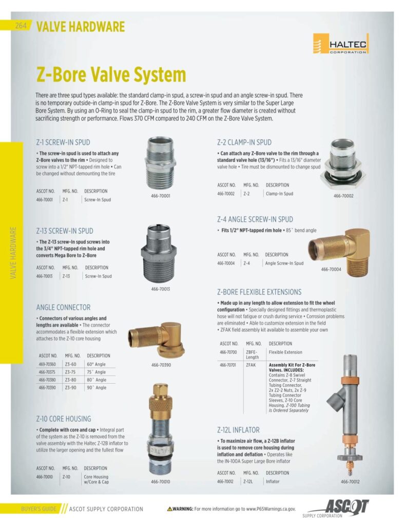 AF REMA 2022 Digital Buyers Guide-266_res