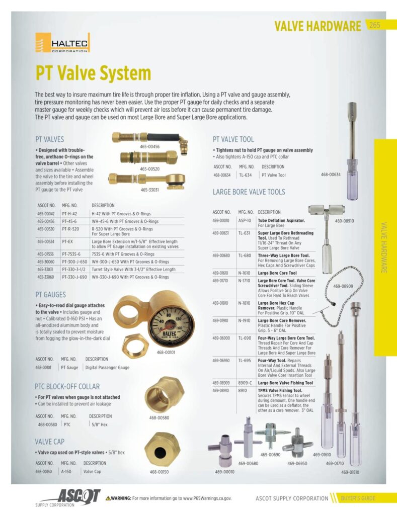 AF REMA 2022 Digital Buyers Guide-267_res