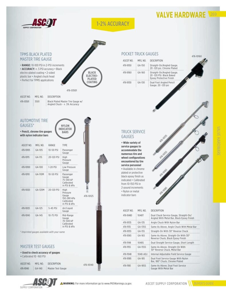 AF REMA 2022 Digital Buyers Guide-271_res