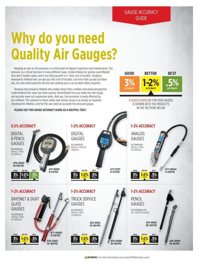 AF REMA 2022 Digital Buyers Guide-272_res