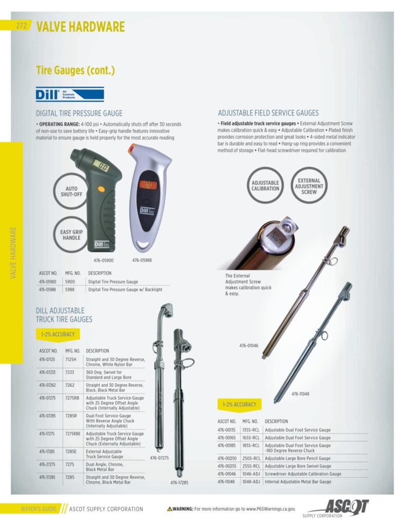 AF REMA 2022 Digital Buyers Guide-274_res