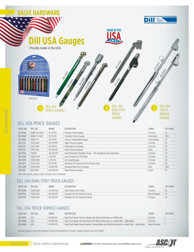 AF REMA 2022 Digital Buyers Guide-276_res